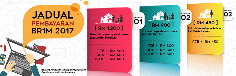 jadualBR1M2017
