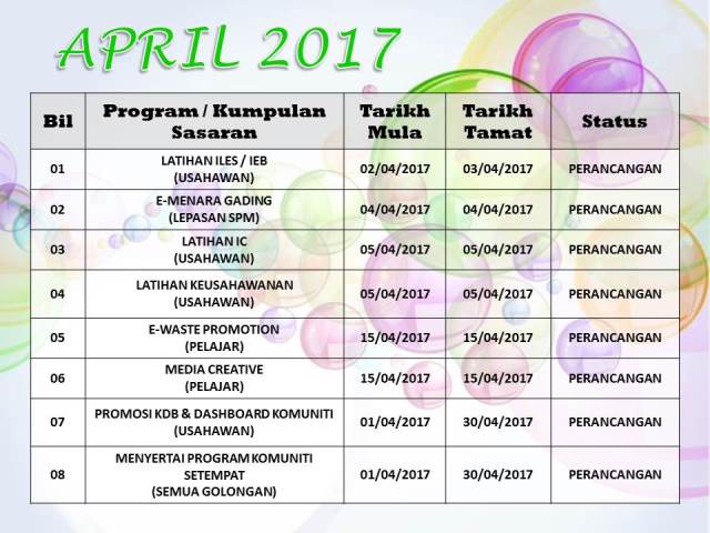 MASTERPLANAPRIL