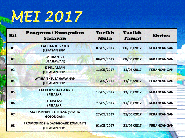 MASTERPLANMEI2017