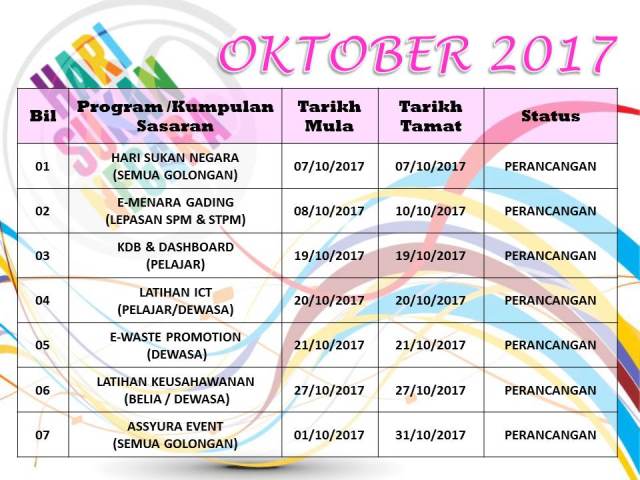 MASTERPLANOKTOBER