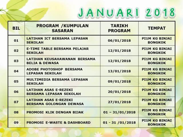 JANUARI18
