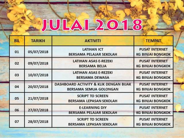 JULAI