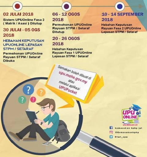 UPUSTPM2018