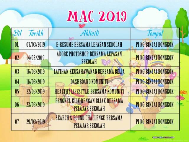 MAC2019