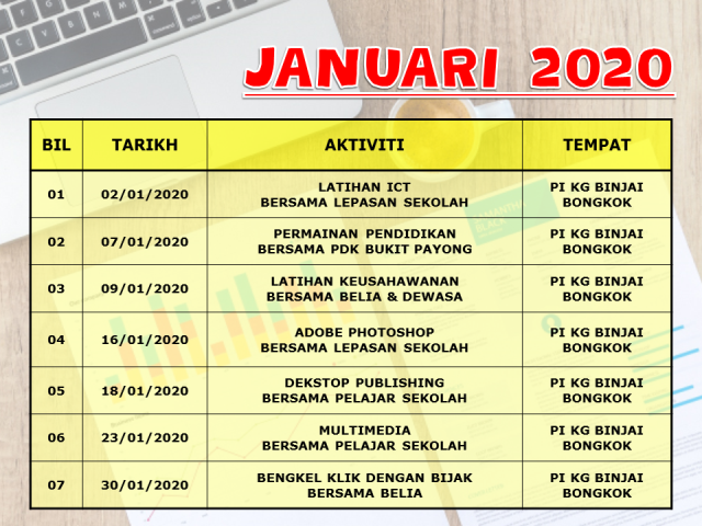JAN2020