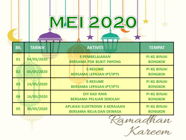 MEI2020